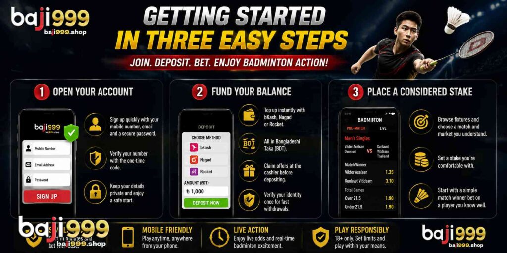 Getting Started In Three Easy Steps