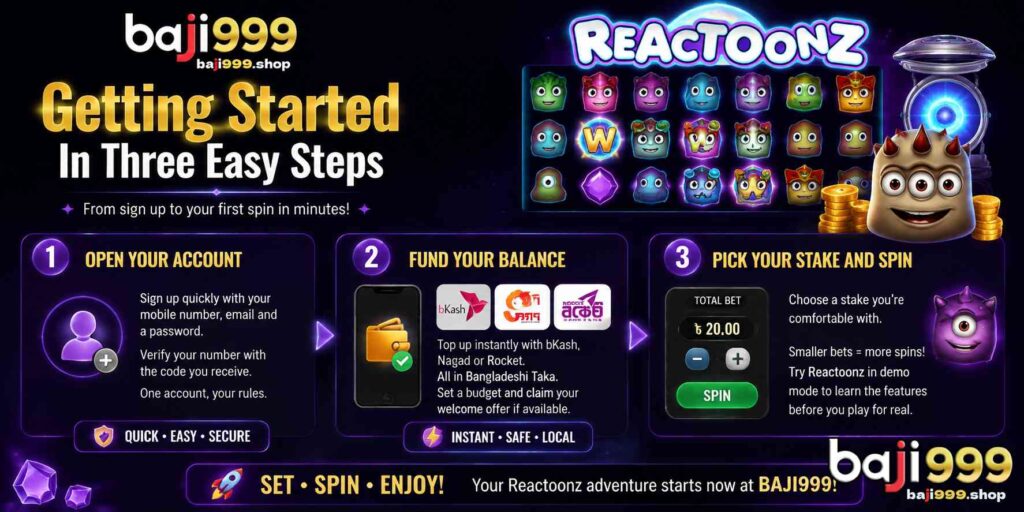 Getting Started In Three Easy Steps
