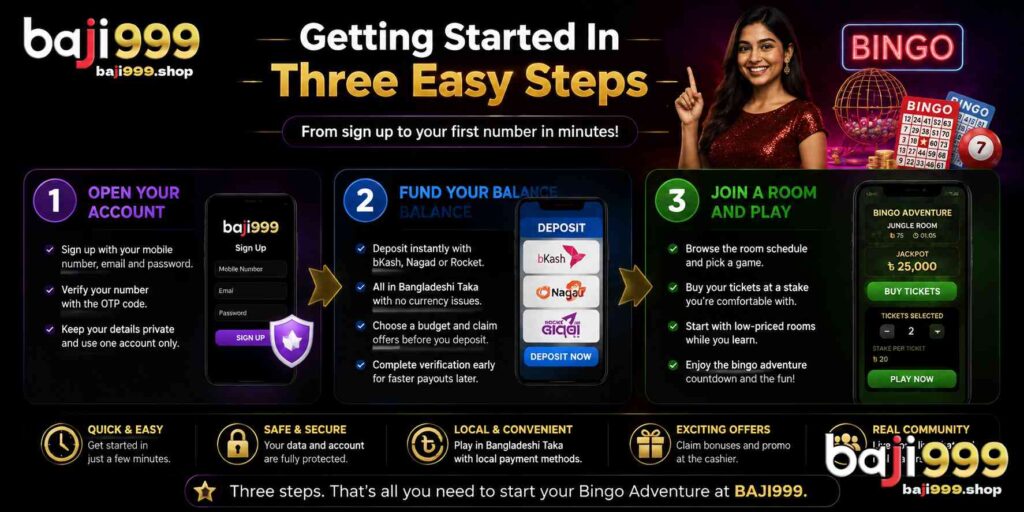 Getting Started In Three Easy Steps
