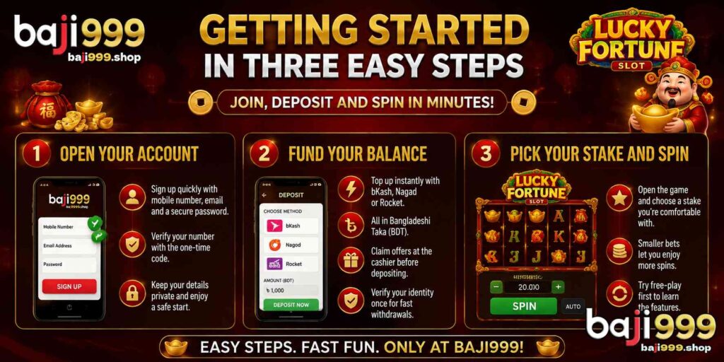Getting Started In Three Easy Steps