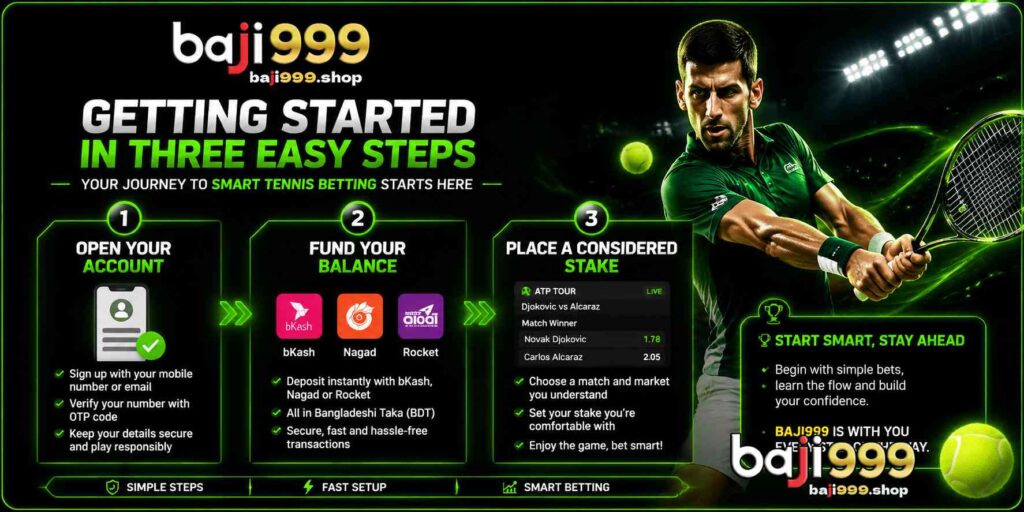 Getting Started In Three Easy Steps