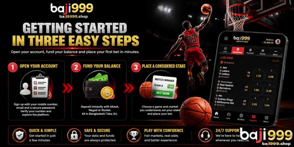 Getting Started In Three Easy Steps