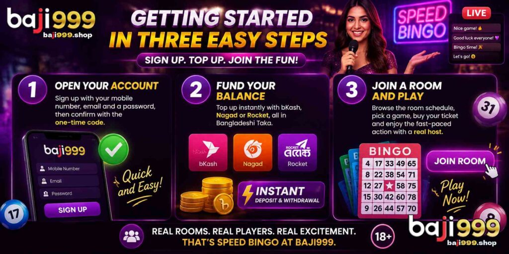 Getting Started In Three Easy Steps