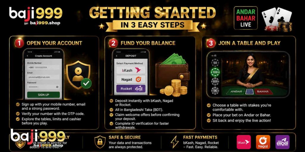 Getting Started In Three Easy Steps